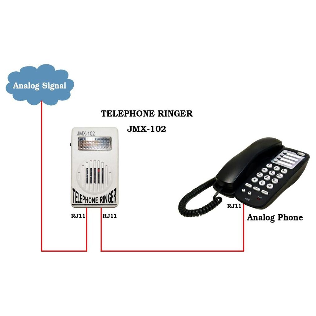 Telephone Bell Ringer with Flasher